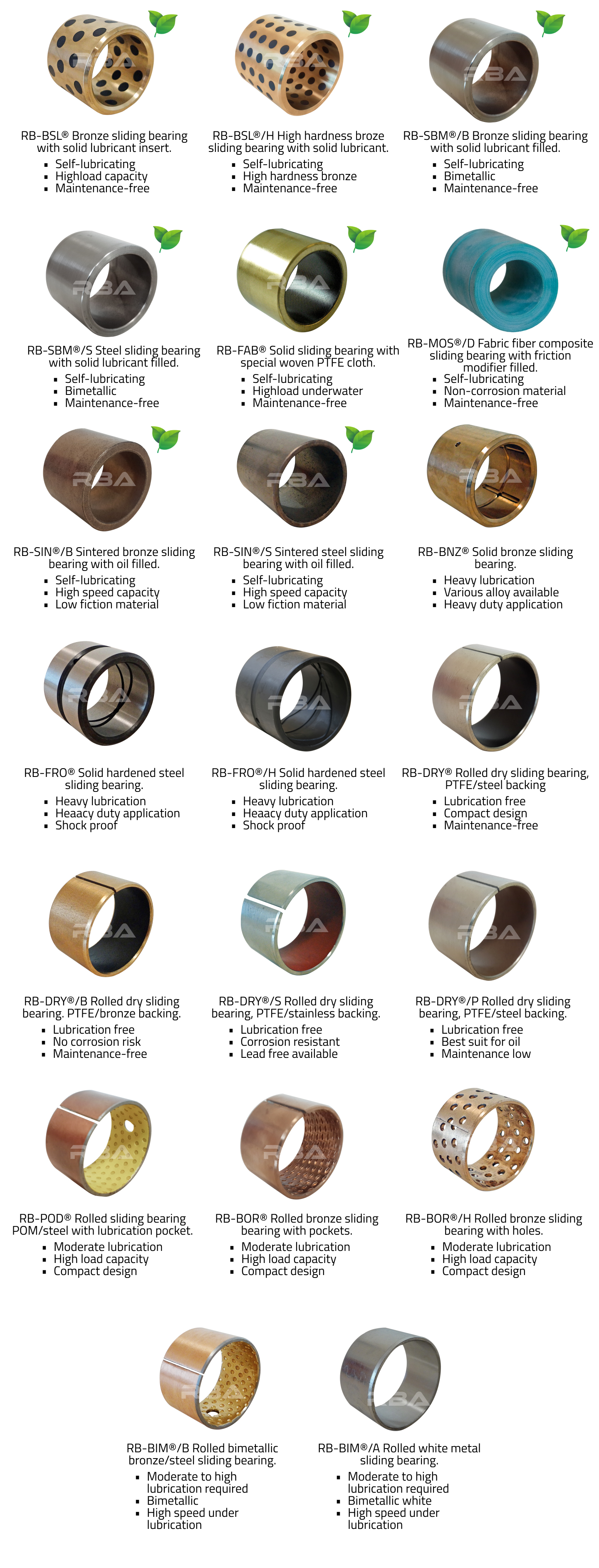 RBA Custom Bearing & Bushing